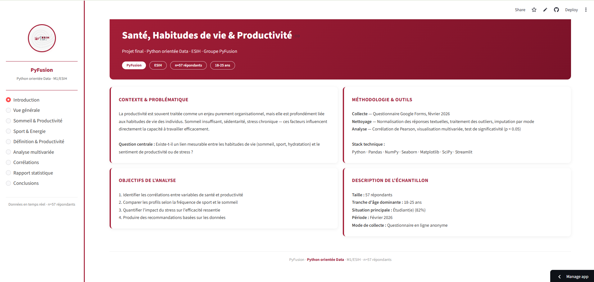 Interactive Analysis of Lifestyle Habits and Productivity