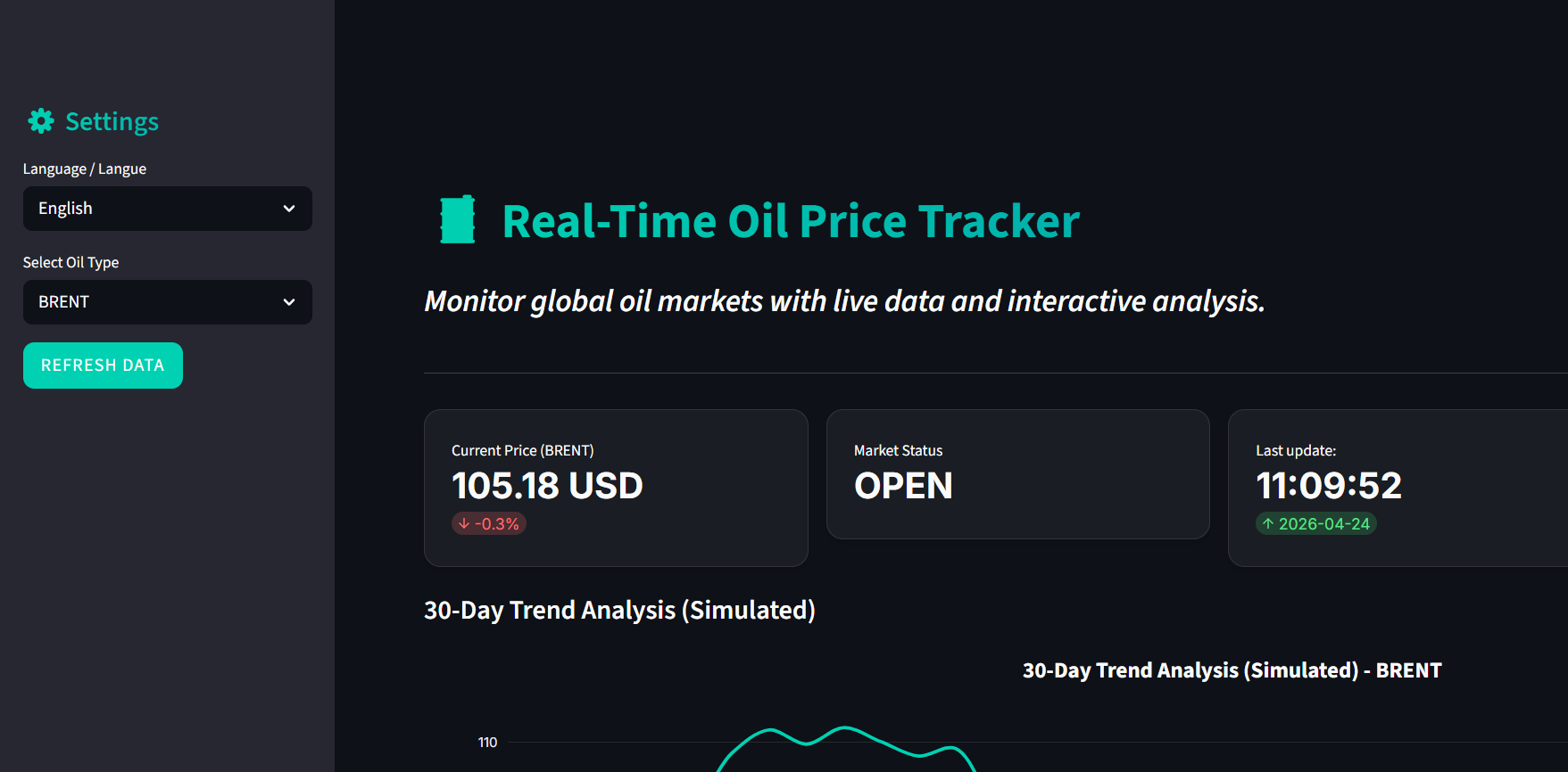 OilPrice Tracker Pro